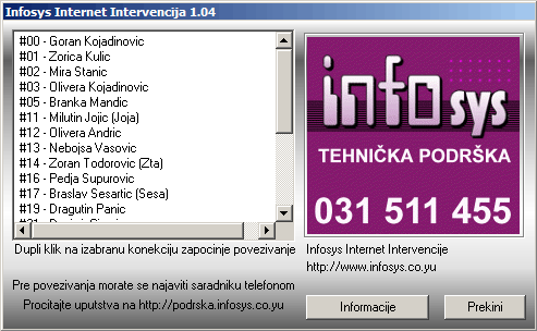 Infosys - Internt intervencija
